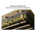 Паропроницаемая ветрозащитная пленка Ondutiss Basic A (Ондутис Бейсик А) 50 м2 — изображение 5