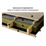 Гидроизоляция Ondutiss Basic D (Ондутис Бейсик Д) — изображение 5